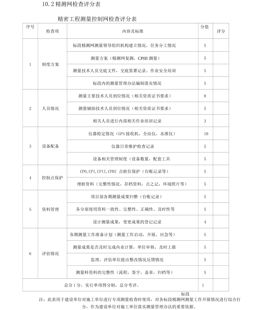 仪器检查记录单_第1页