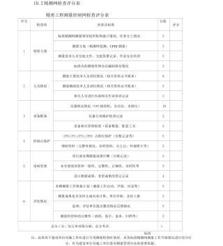 仪器检查记录单