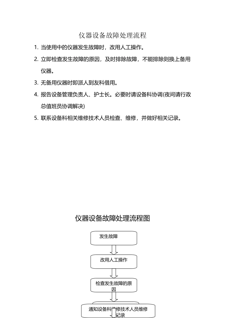 仪器设备故障处理流程_第2页