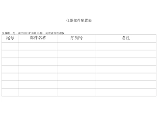 仪器部件配置表