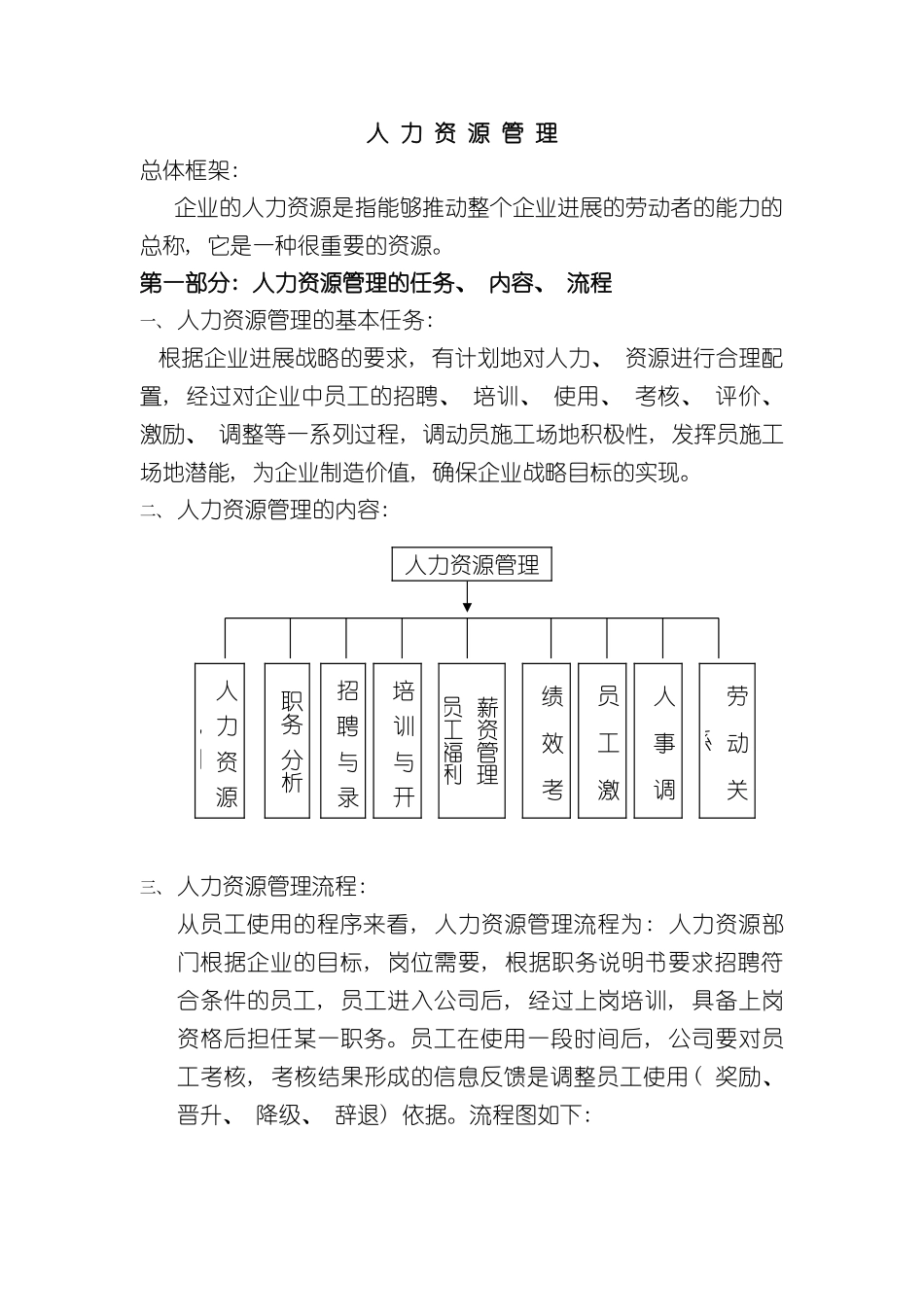 仪科惠光人事管理制度_第2页