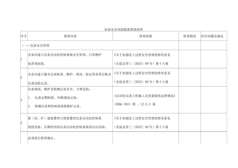 仪表安全风险隐患排查清单_第1页