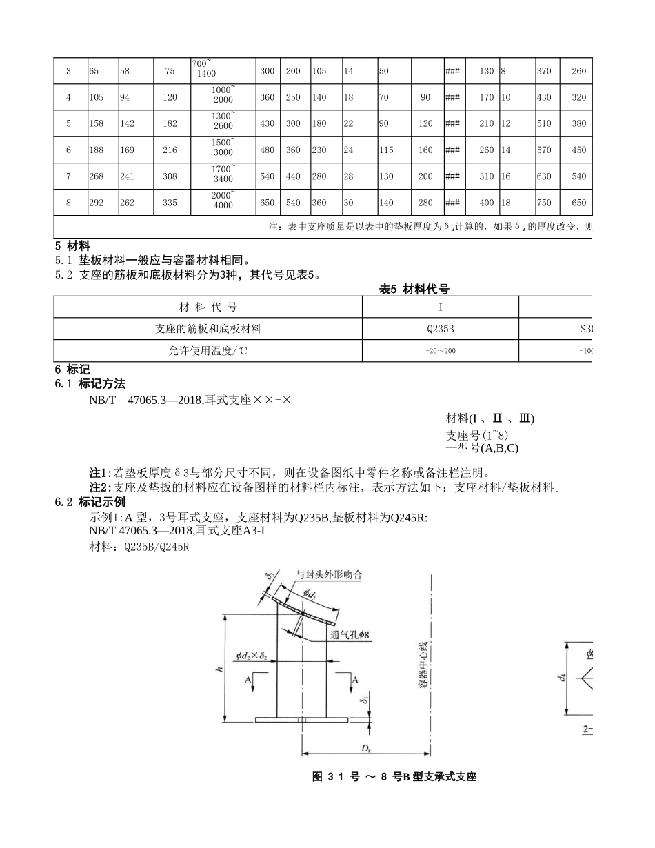 支座标准参数_第3页