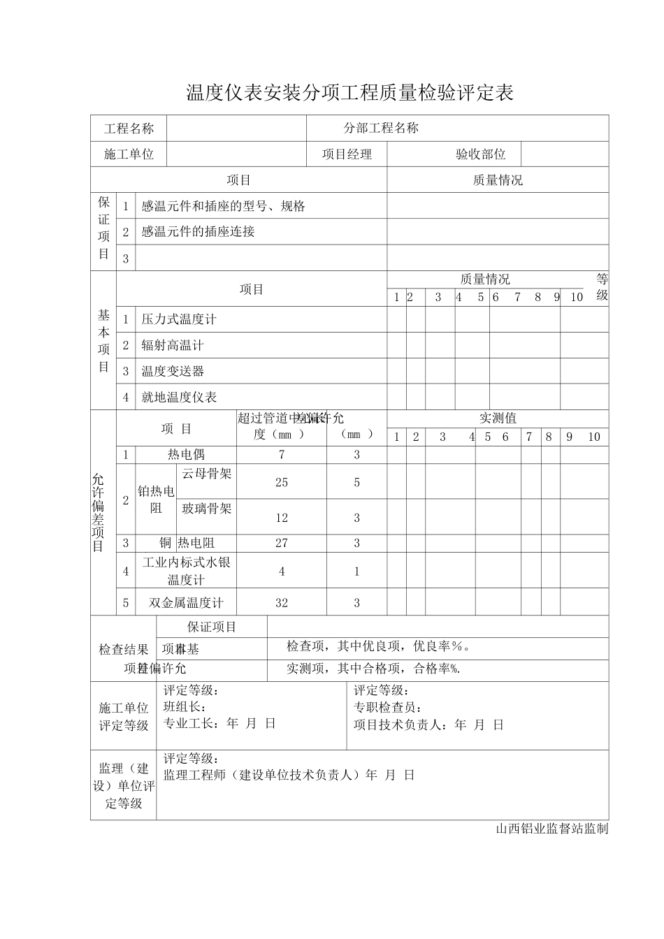 仪表盘安装分项工程质量检验评定表报告_第2页