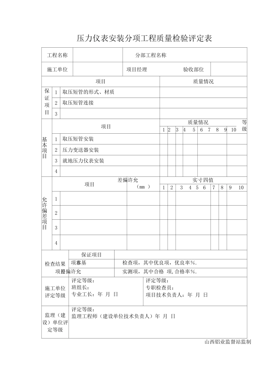 仪表盘安装分项工程质量检验评定表报告_第3页