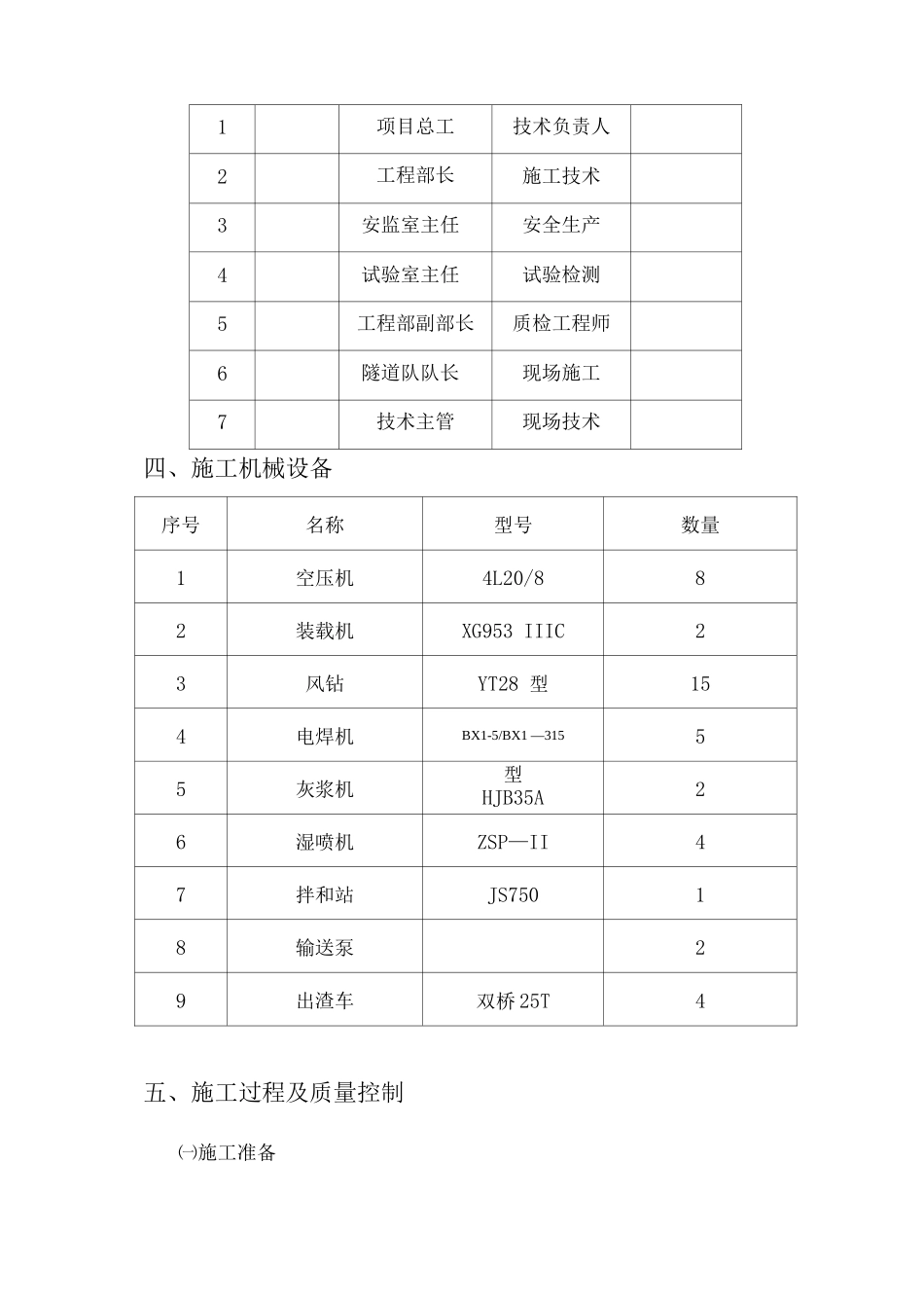 仰拱首件工程施工总结_第2页