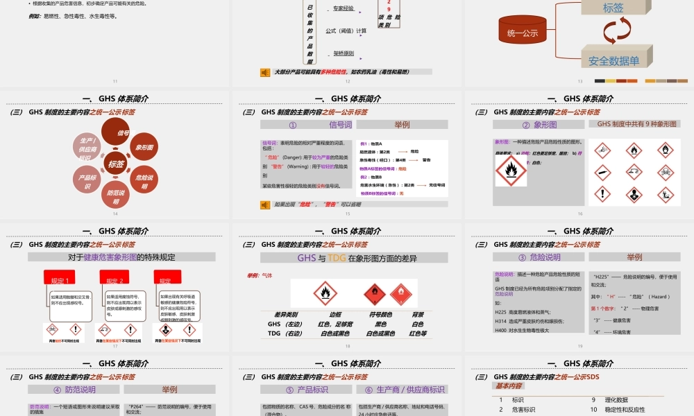 国外相关法规政策解读之GHS及TDG