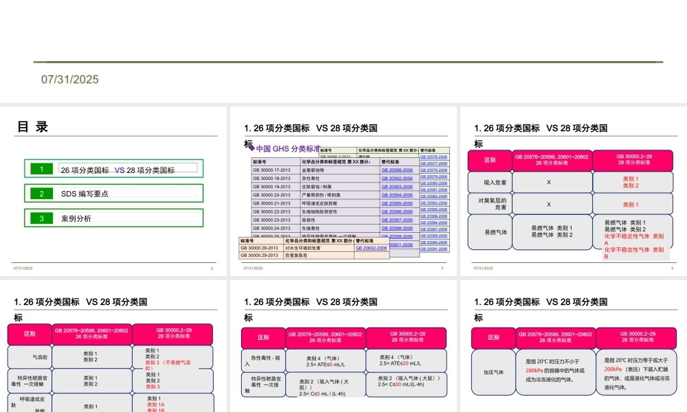 如何符合中国GHS新国标