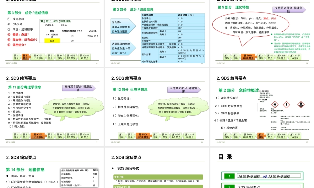 如何符合中国GHS新国标