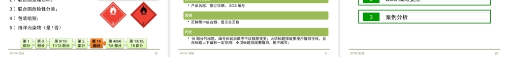 如何符合中国GHS新国标