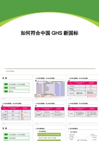 如何符合中国GHS新国标