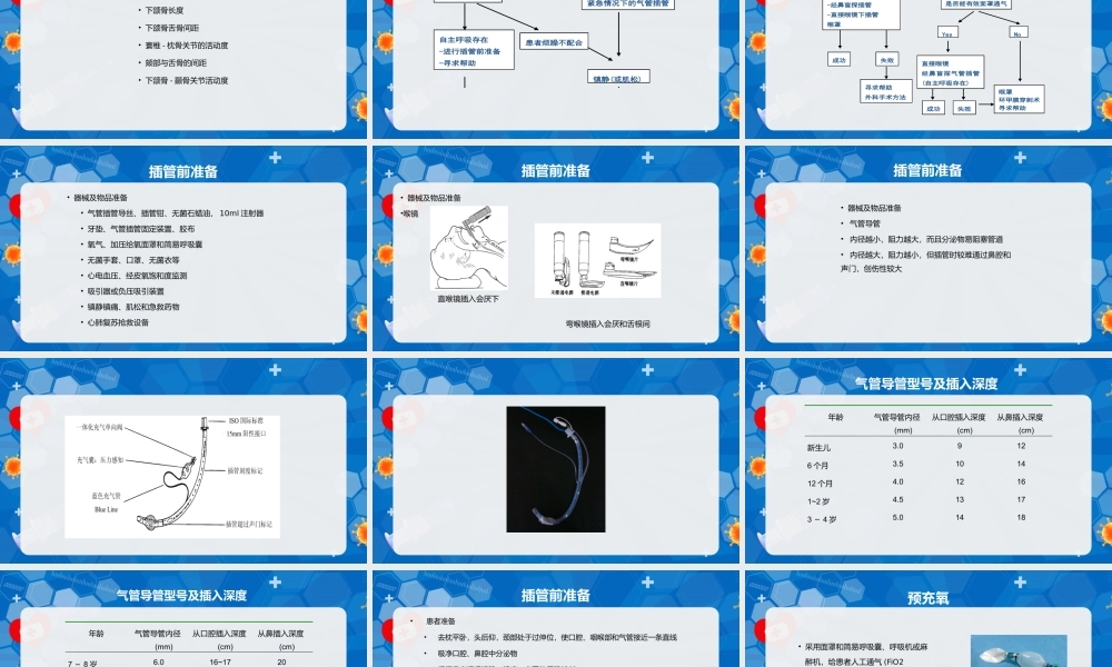 人工气道的建立气管插管术