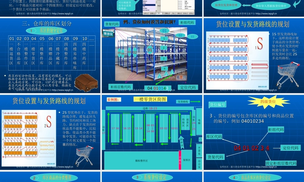 货位的维护管理-实现货位管理步骤有哪些-如何实现按货位的顺序发货？PPT