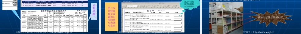 货位的维护管理-实现货位管理步骤有哪些-如何实现按货位的顺序发货？PPT
