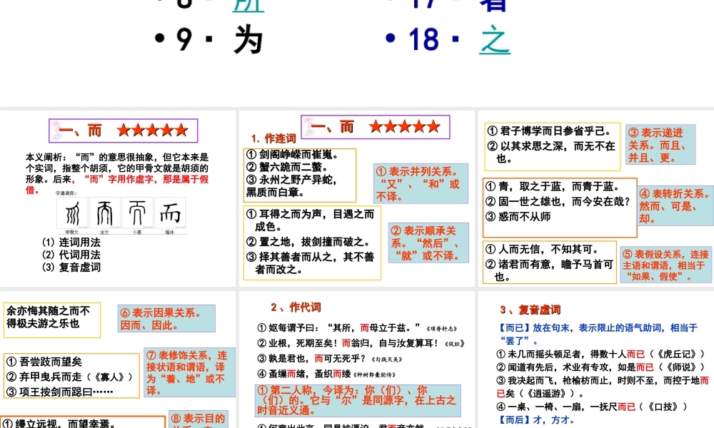 18个文言虚词用法归纳.ppt