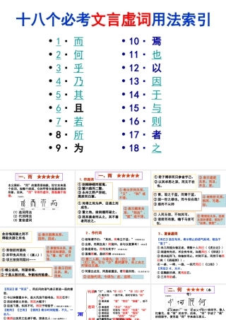 18个文言虚词用法归纳.ppt