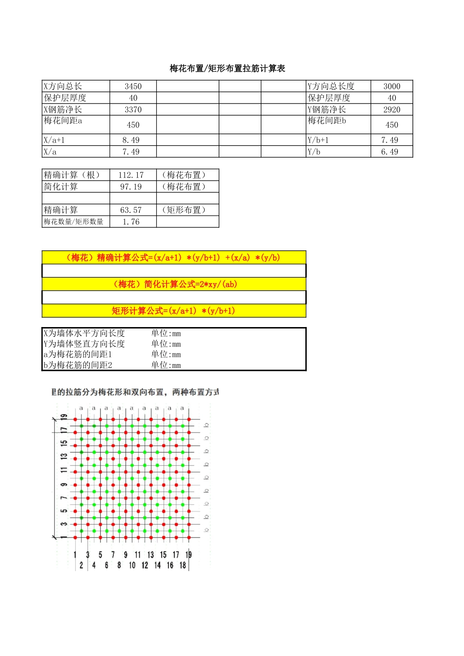 梅花型布置计算表_第1页