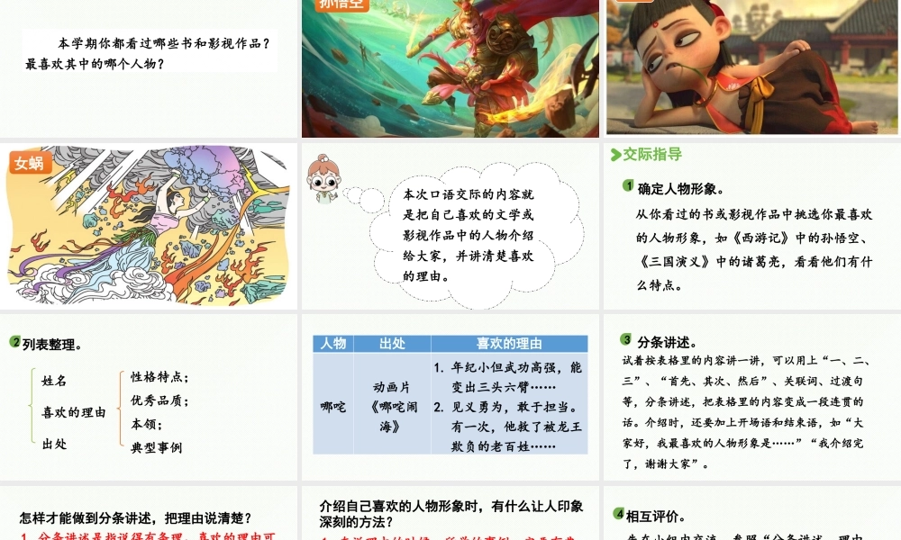 24人教统编版小学五年级语文上册第八单元口语交际：我最喜欢的人物形象  课件