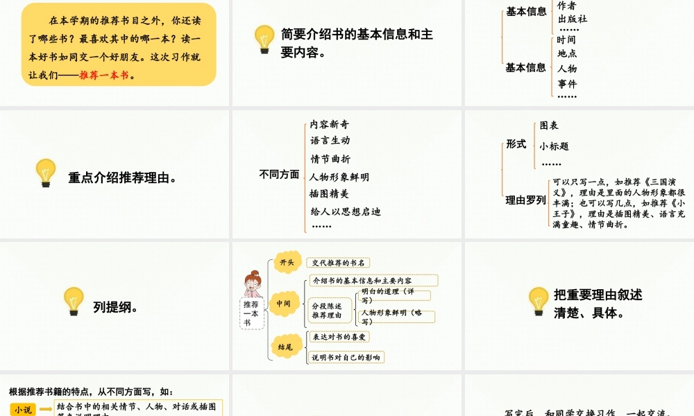 24人教统编版小学五年级语文上册第八单元习作：推荐一本书第1课时  课件
