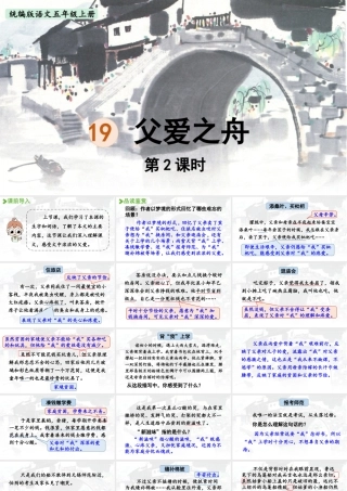 24人教统编版小学五年级语文上册第六单元19.父爱之舟第2课时  课件