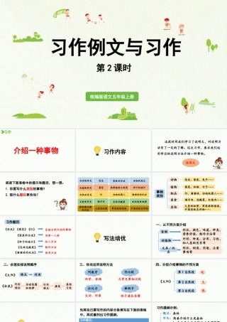 24人教统编版小学五年级语文上册第五单元习作例文与习作第2课时  课件