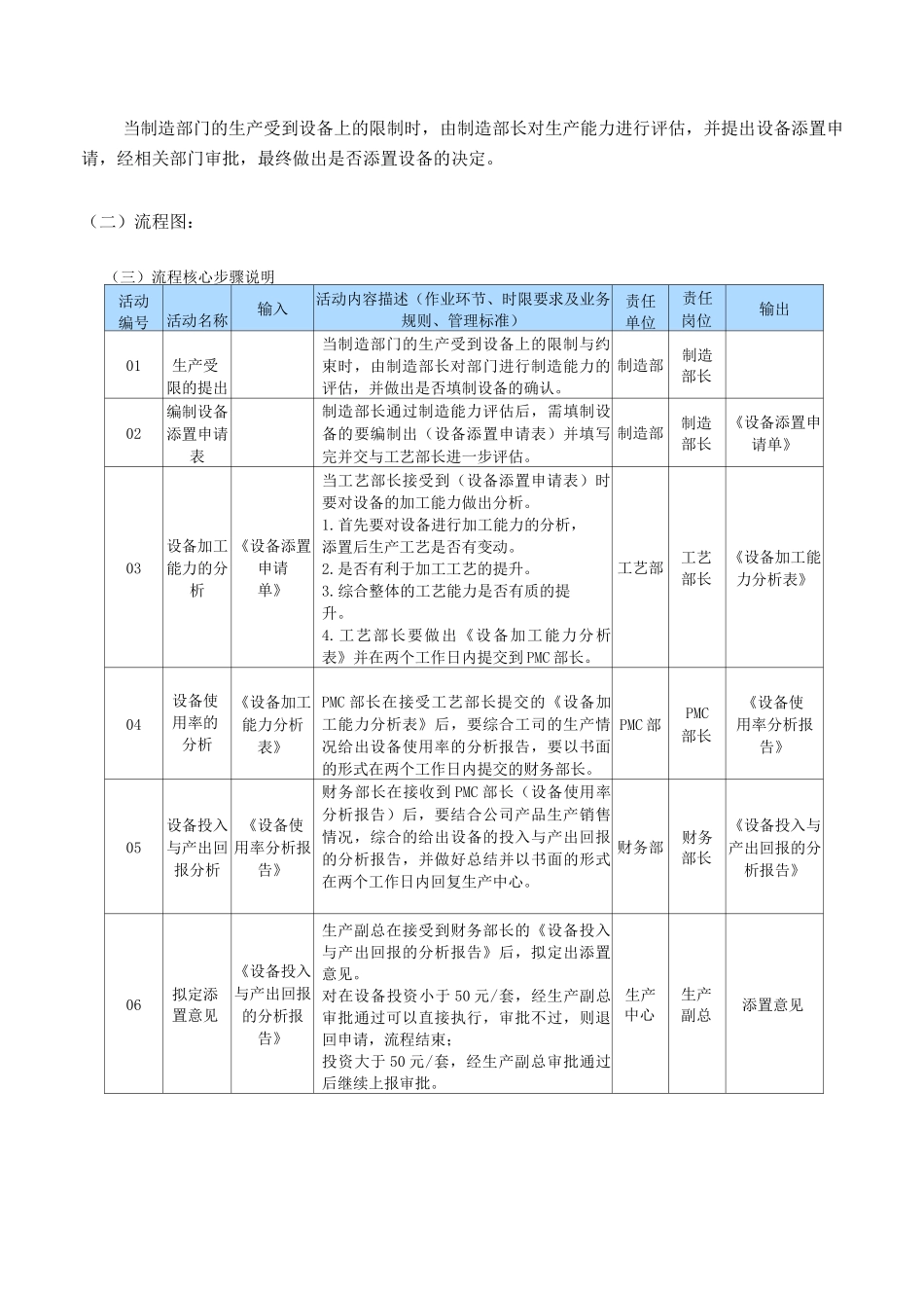 仪器制造厂设备添置及日常维护管理制度_第2页