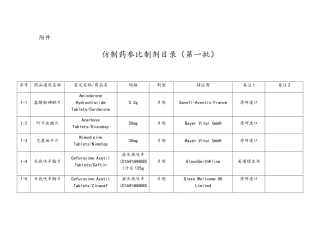 仿制药参比制剂目录
