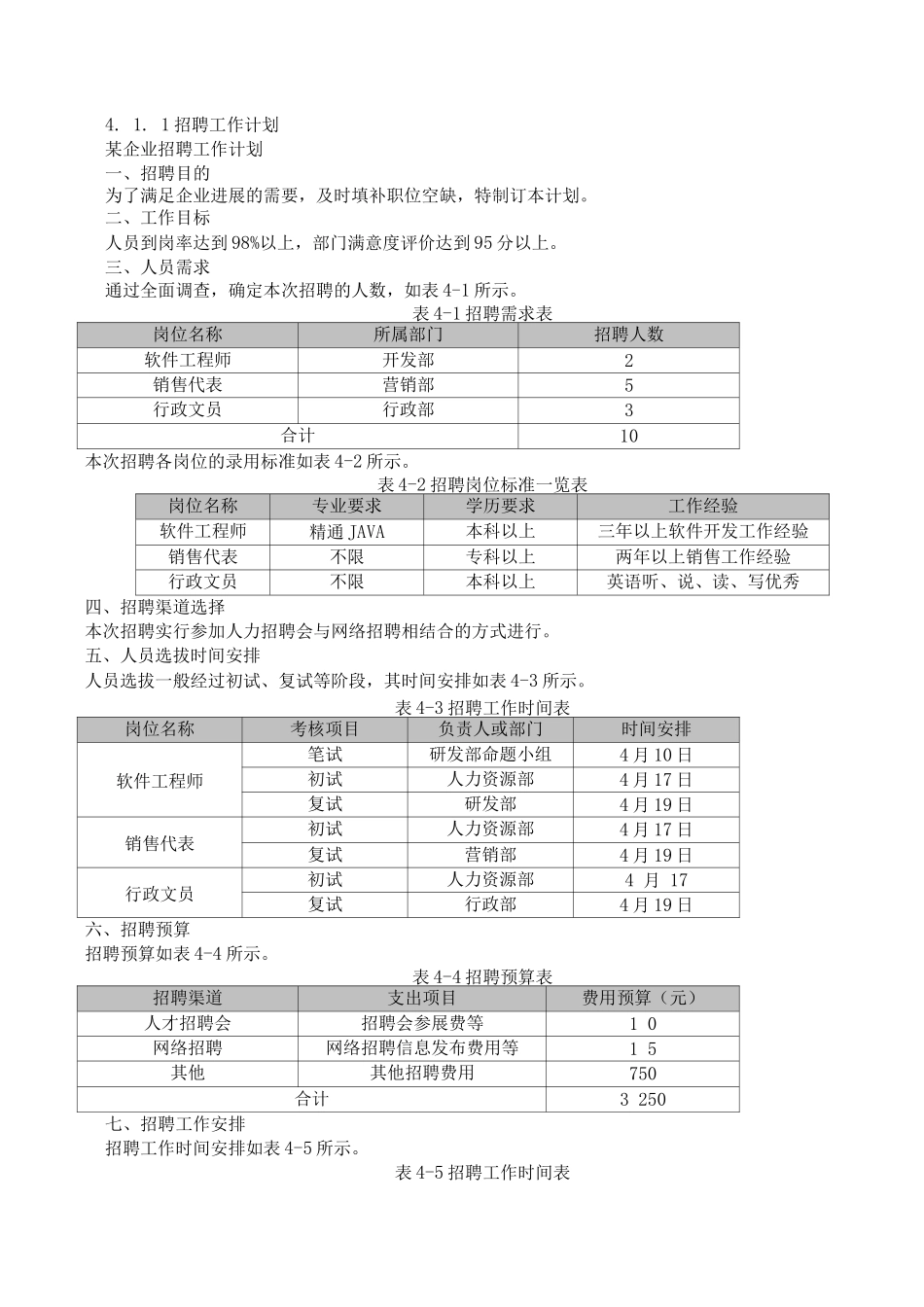 企业人力资源招聘流程_第3页