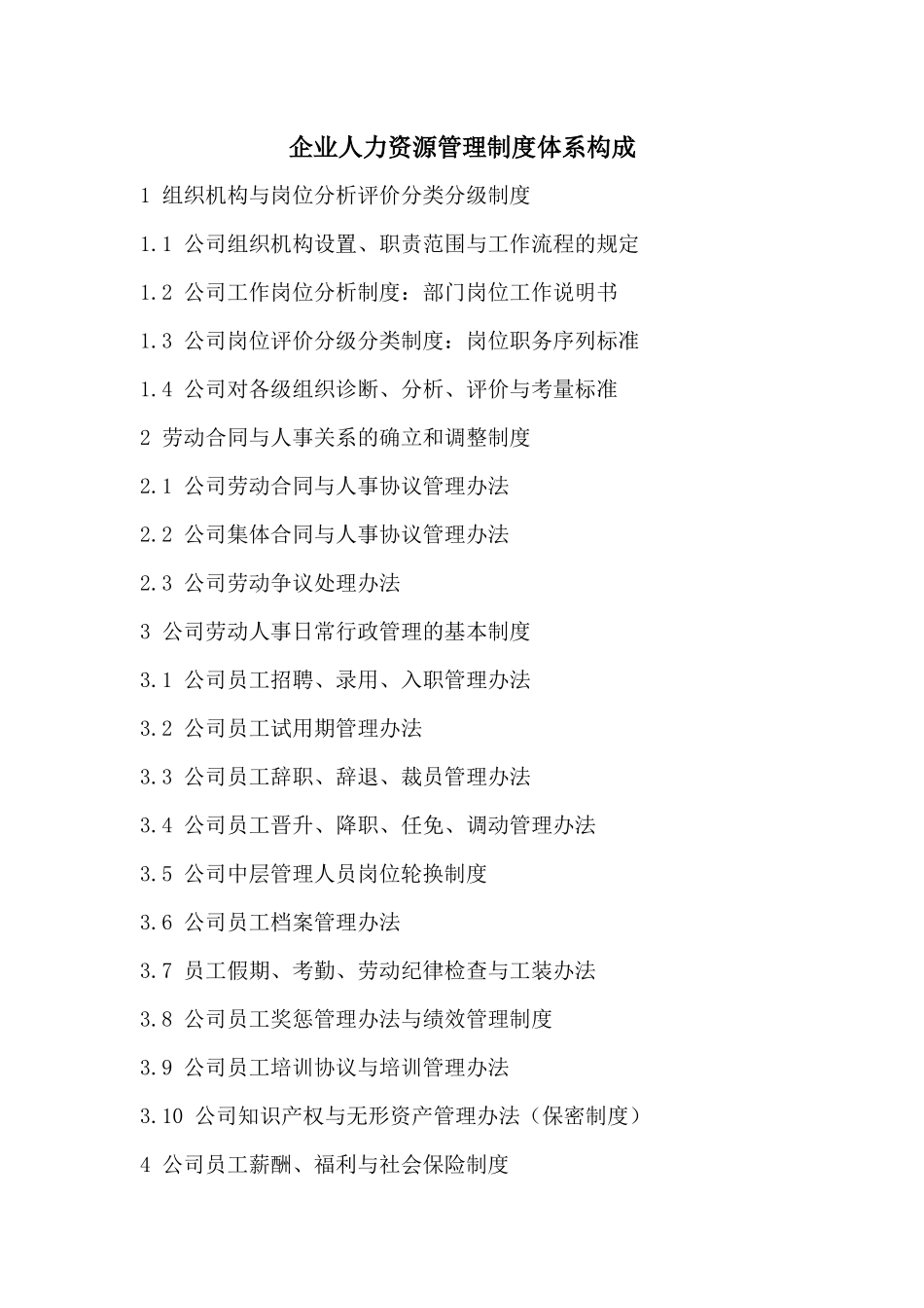 企业人力资源管理制度体系构成表_第1页