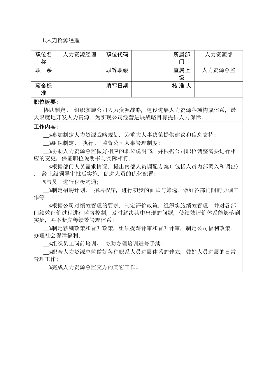企业人力资源管理职位说明书大全_第3页