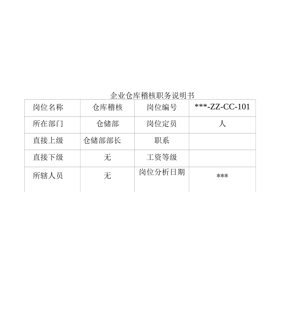 企业仓库稽核职务说明书_第1页