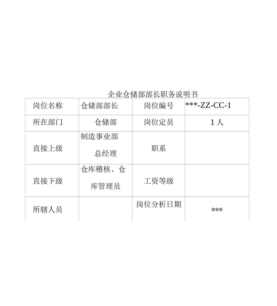 企业仓储部部长职务说明书_第1页
