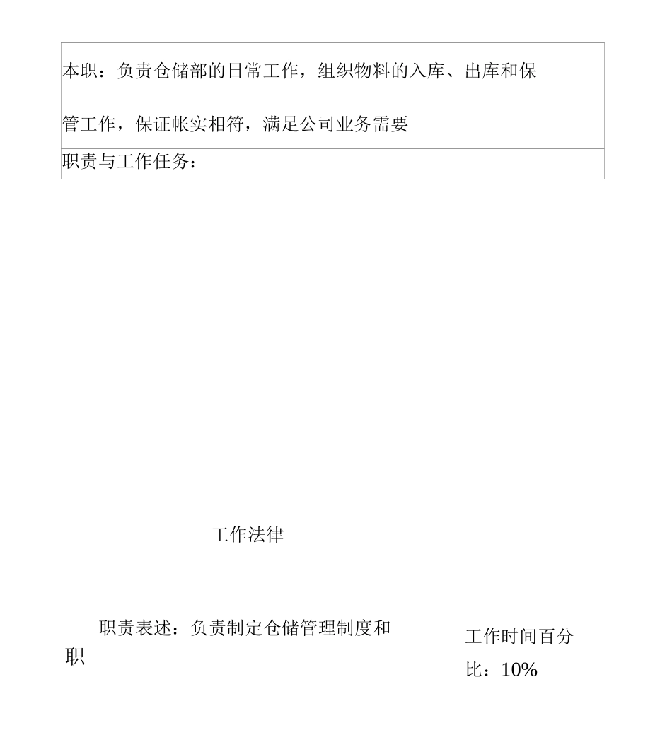 企业仓储部部长职务说明书_第2页