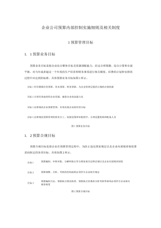 企业公司预算内部控制实施细则及相关制度