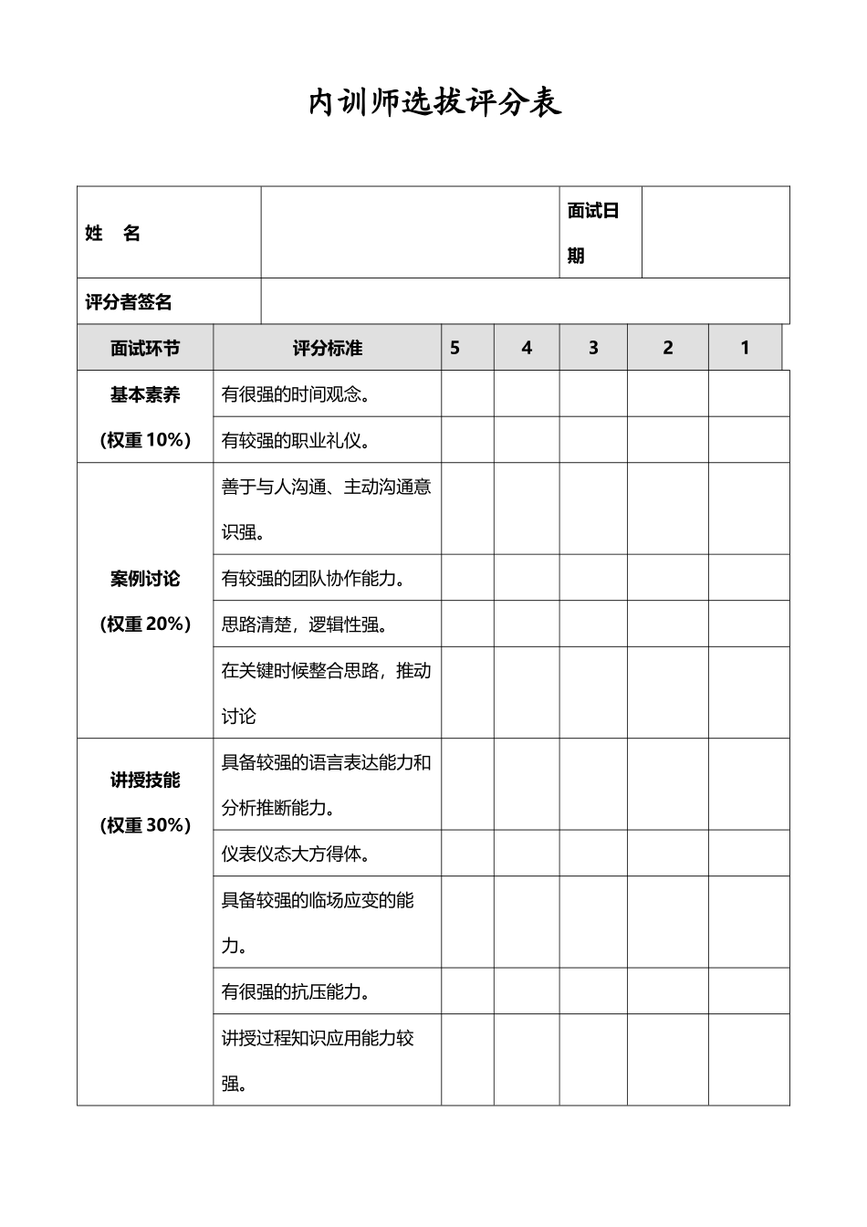 企业内训师选拔评分表_第2页
