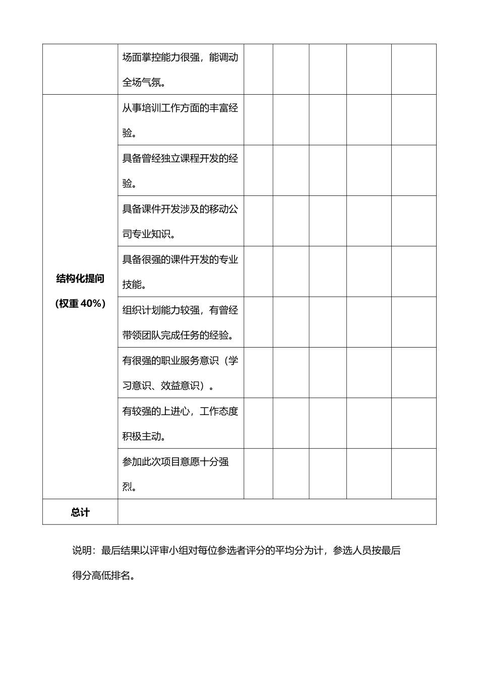 企业内训师选拔评分表_第3页