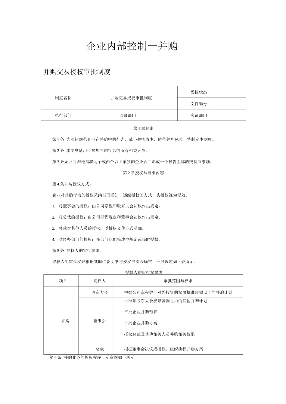 企业内部控制—并购管理制度_第1页