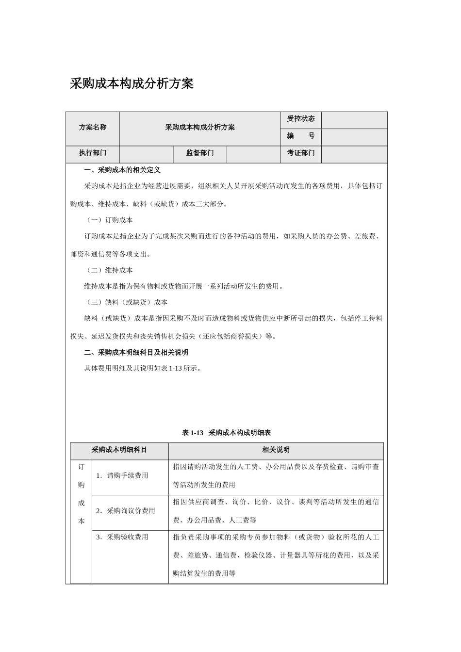 企业内部控制-采购成本构成分析方案_第1页
