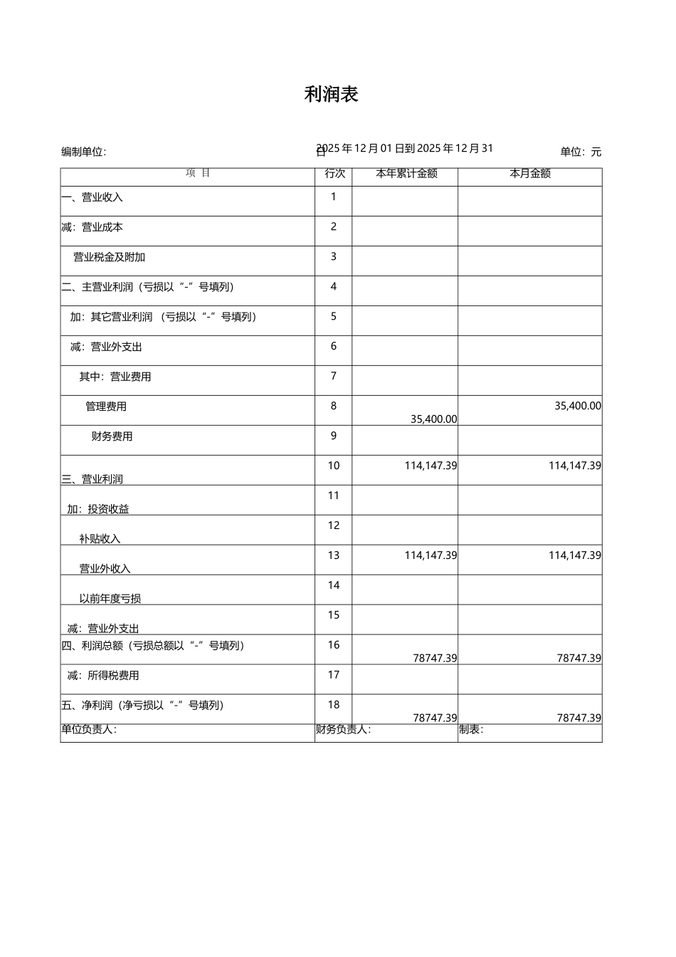 企业利润表范本_第2页
