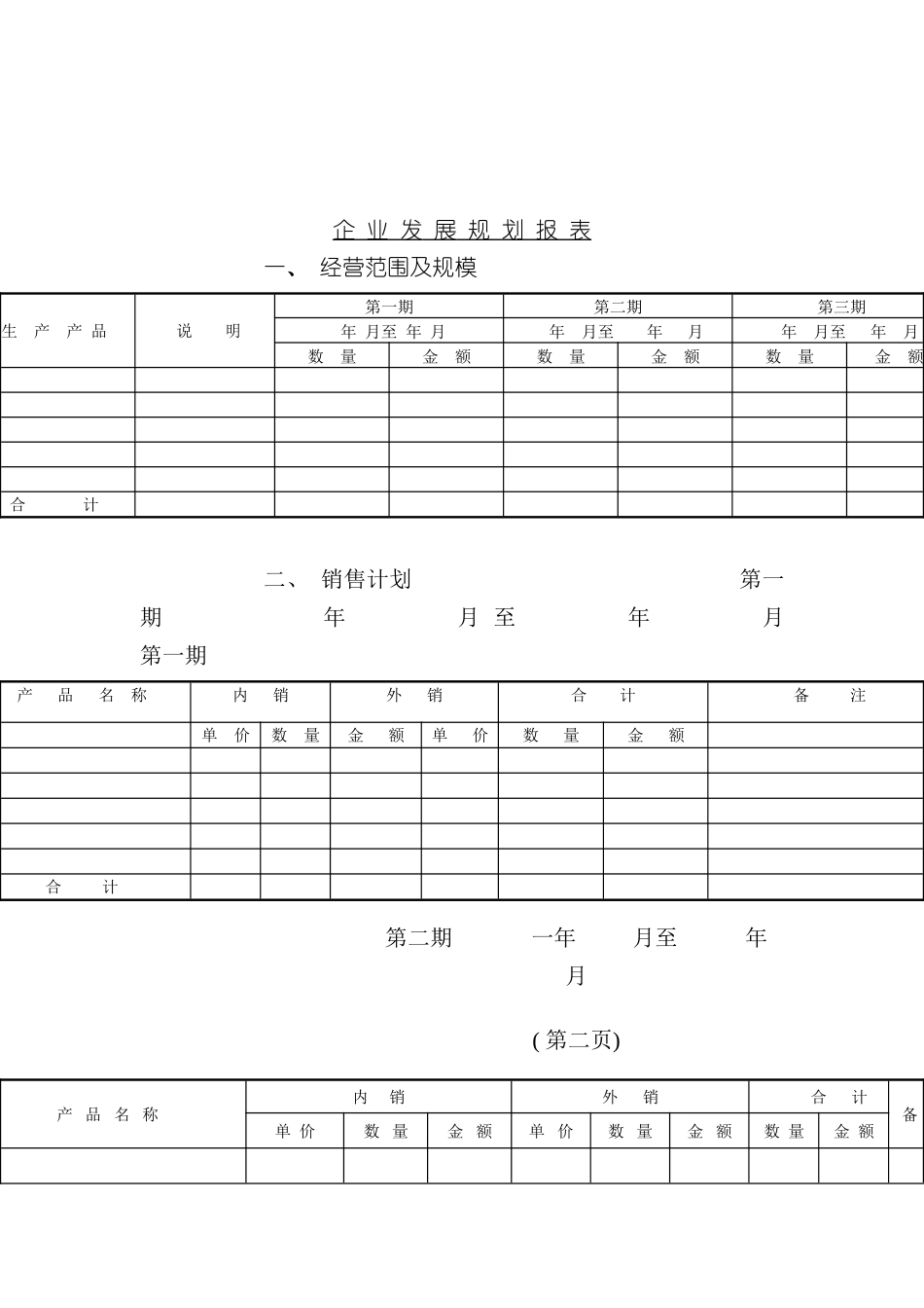 企业发展规划报表_第2页