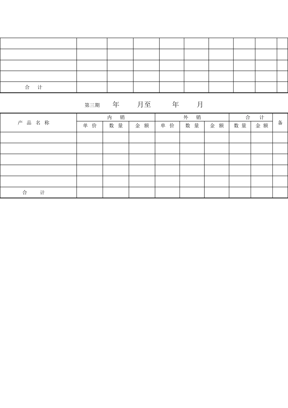 企业发展规划报表_第3页