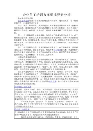 企业员工培训方案组成要素分析