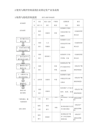 企业固定资产业务流程