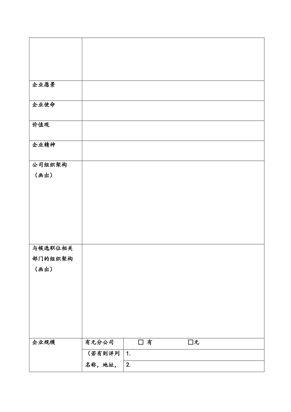 企业基本状况调研表_第2页