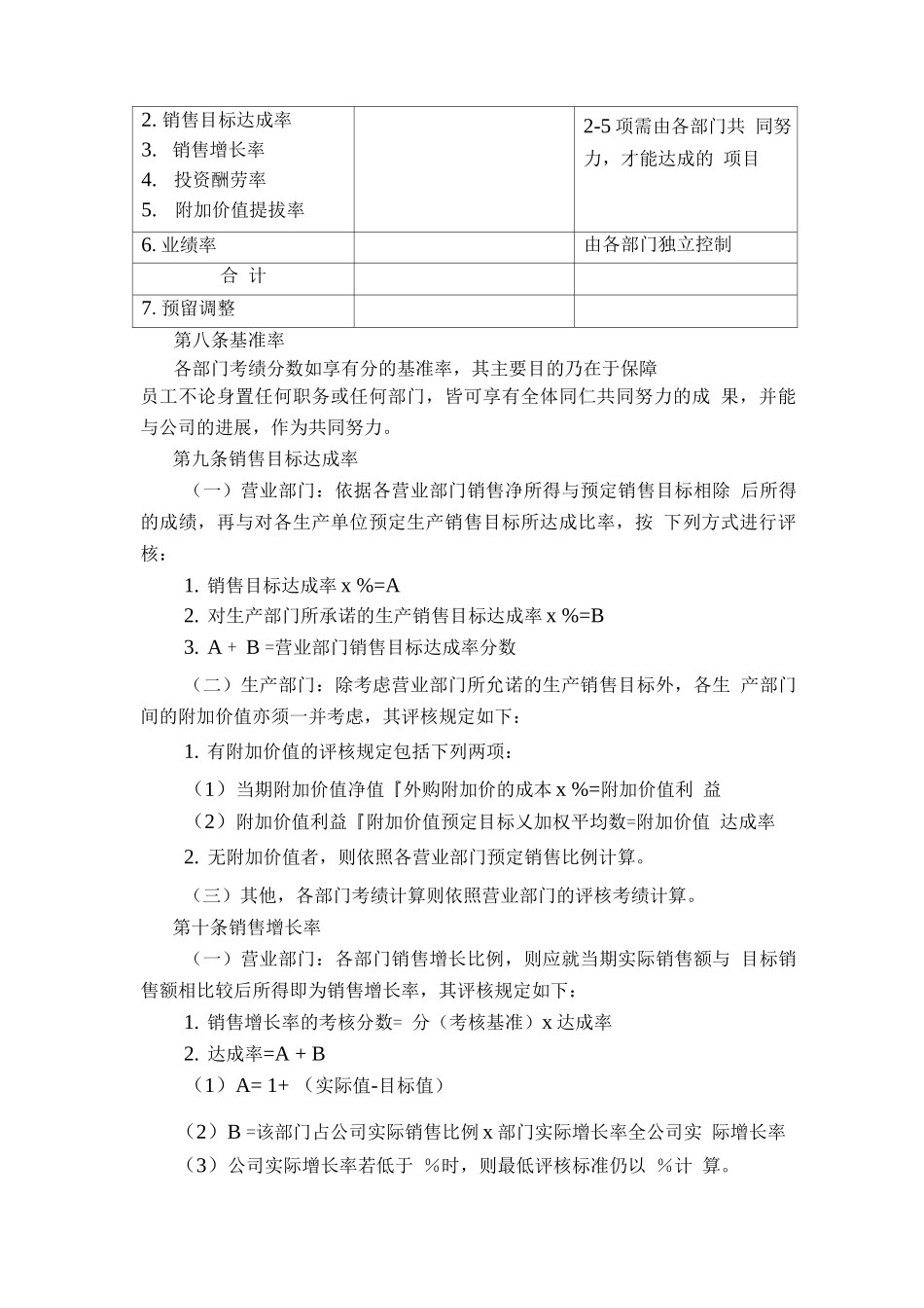 企业奖金管理制度_第2页