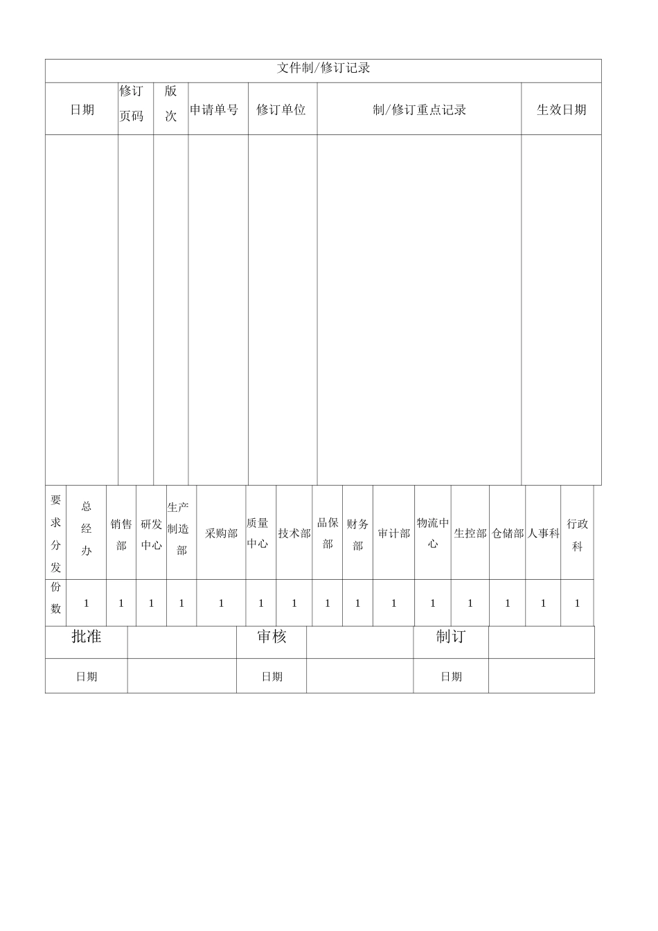 企业奖惩管理制度_第1页