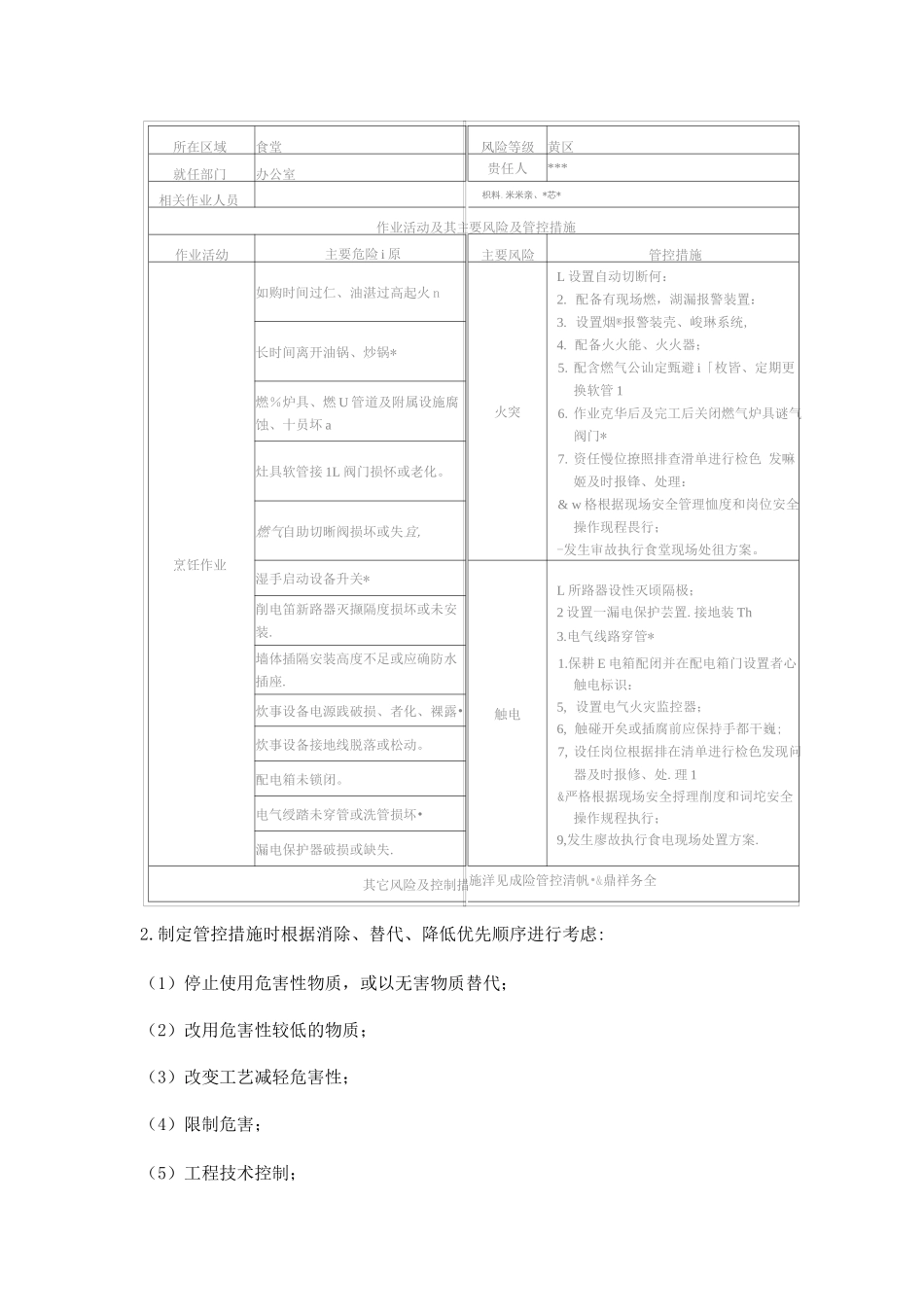 企业如何落实开展安全风险分级管控工作_第2页