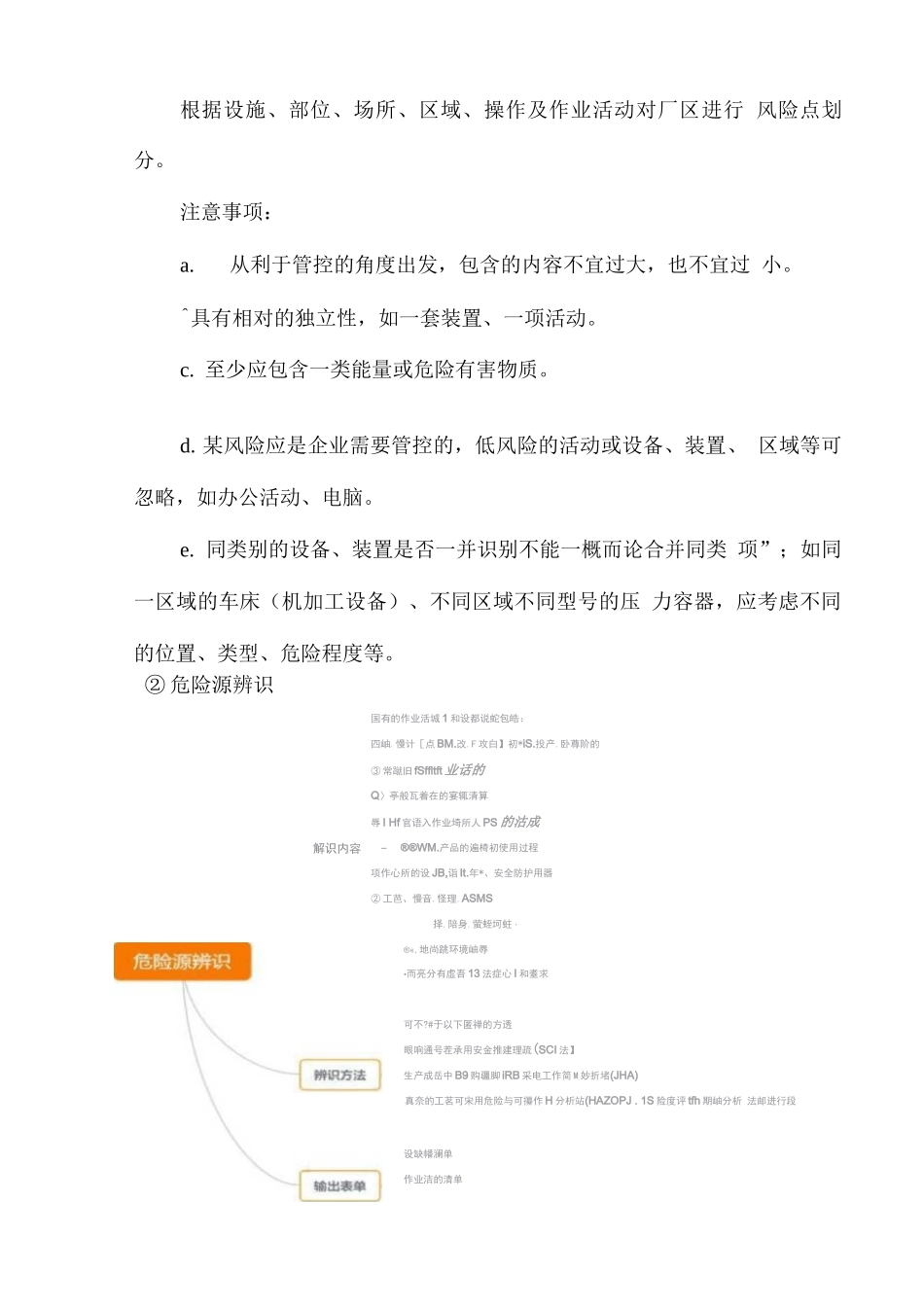 企业安全生产双重预防体系建设实施工作方案_第3页