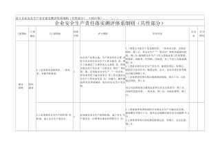 企业安全生产责任落实测评体系细则