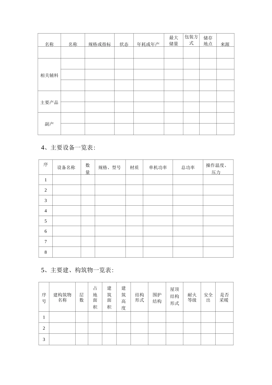 企业安全管理情况调查清单_第2页